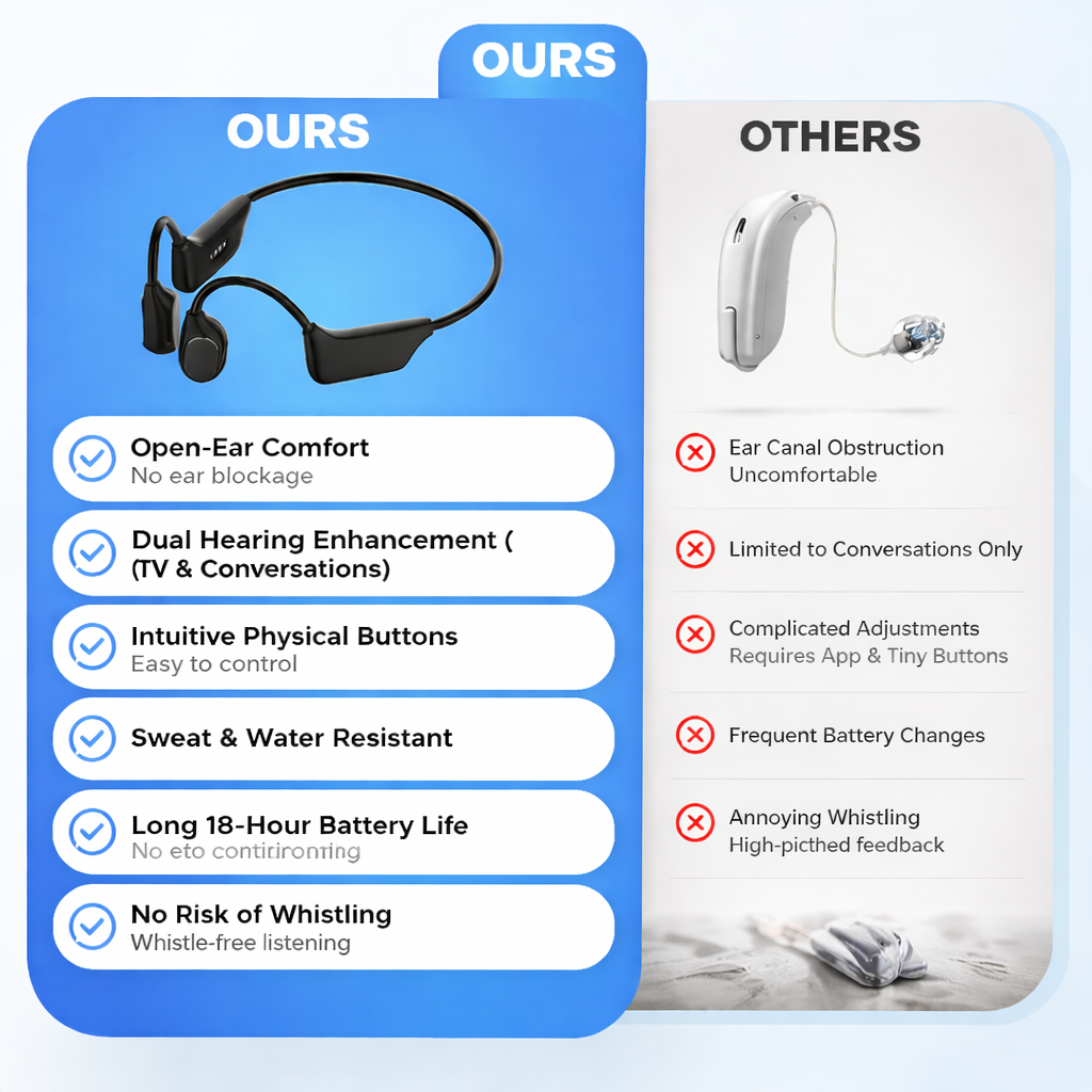 🌎Ends Today: 83% OFF!⏰👂Revitalize your ears again💖 💥 LIMITED TIME OFFER!🔥Advanced Bone Conduction Smart Hearing Aid
