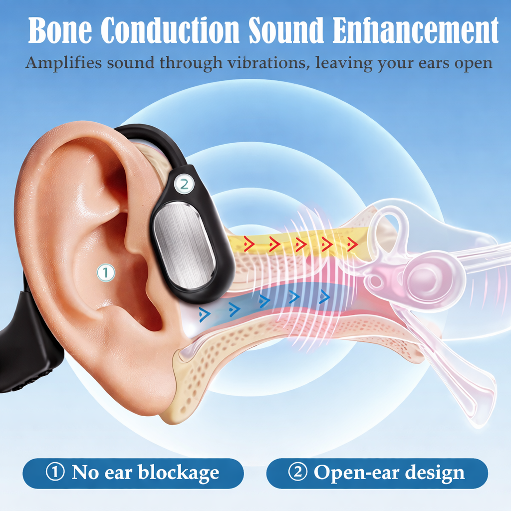 🌎Ends Today: 83% OFF!⏰👂Revitalize your ears again💖 💥 LIMITED TIME OFFER!🔥Advanced Bone Conduction Smart Hearing Aid