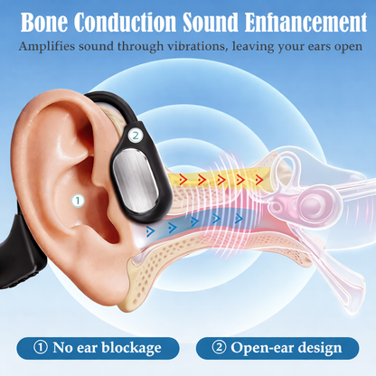 🌎Ends Today: 83% OFF!⏰👂Revitalize your ears again💖 💥 LIMITED TIME OFFER!🔥Advanced Bone Conduction Smart Hearing Aid