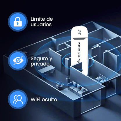 150Mbps Portable USB 4G LTE Mobile WIFI Access Point